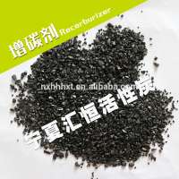 100 mesh graphite carbon additive/recarburizer of automotive brake pads for the production